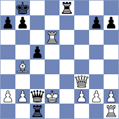 Huseynova - Nazin (chess.com INT, 2025)