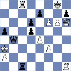 Ermolaev - Volchkova (St Petersburg RUS, 2024)