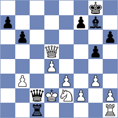Lukachewski Junior - Landivar (chess.com INT, 2025)