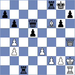 Lopez Abreu - Skawinski (chess.com INT, 2024)