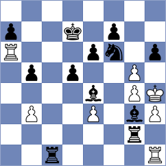Ribeiro - Gieseler (Curitiba, 2008)