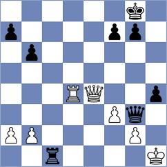 Rosh - Ivana Maria (chess.com INT, 2024)