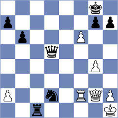 Remizov - Gulkov (chess.com INT, 2023)