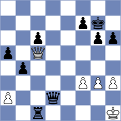 Recica - Antonio (Chess.com INT, 2021)