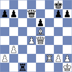 Fernandez Martinez - Suarez Calvo (Aviles, 2004)