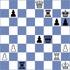 Vilhete - Ndirangu (Chess.com INT, 2021)