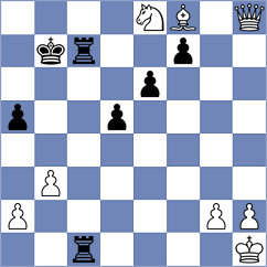 Tran - Plotkin (Windsor, 2015)