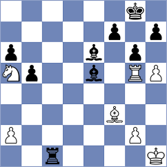 Materia - Jirovsky (Chess.com INT, 2020)
