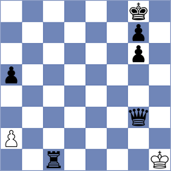 Kolmagorov - Ferrara (chess.com INT, 2025)