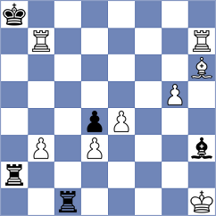 Shchukhomet - Mikhalsky (chess.com INT, 2023)