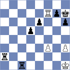Eveleen Kaur Sekhon - Badamkhand (FIDE Online Arena INT, 2024)