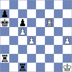 Recalde Solorzano - Jaramillo Rivadeneira (Chess.com INT, 2020)