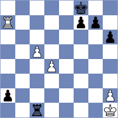 Cuellar Montes - Guo (chess.com INT, 2025)