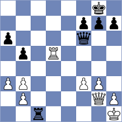 Rajkumar - Ruiz Jaraba (Medellin COL, 2024)