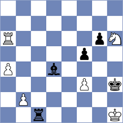 Lui - Antova (Lichess.org INT, 2020)