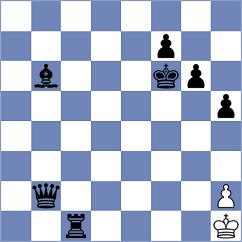 Sakorenko - Nemurov (Chess.com INT, 2020)