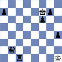 Tabasomi - Rahimi (Chess.com INT, 2021)