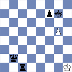 Sariego - Gasparyan (chess.com INT, 2023)