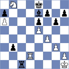 Rizihs - Kersic (Shrivenham, 2016)