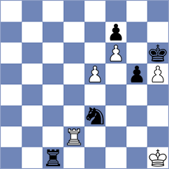 Acar - Ozdemir (Denizli TUR, 2024)