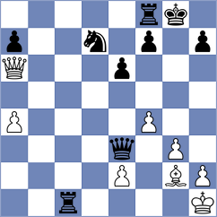 Harutyunyan - Wyss (chess.com INT, 2024)