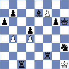 Dubov - Duda (chess.com INT, 2024)