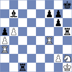 George Micheal - Skliarov (chess.com INT, 2024)