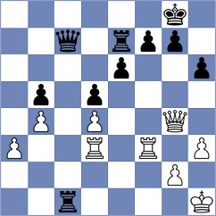 Mendez Machado - Teterev (chess.com INT, 2025)