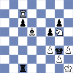 Sailer - Suvradeepta (chess.com INT, 2025)
