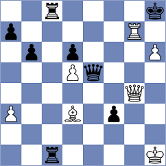 Cori Quispe - Vasquez Schroeder (chess.com INT, 2025)