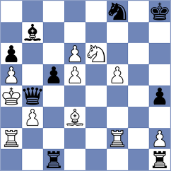 Curtis - Silvestre (chess.com INT, 2022)