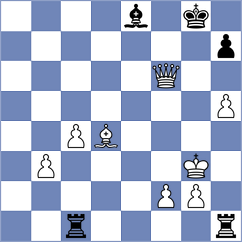 Sjugirov - Slate (chess.com INT, 2023)