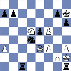 Zmijanac - Helmer (chess.com INT, 2025)