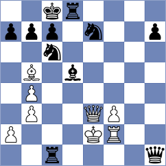 Boder - Girel (chess.com INT, 2022)
