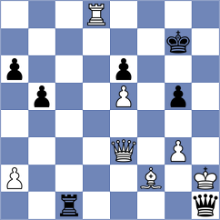 Martinez Alcantara - Carlsen (chess.com INT, 2025)