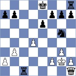 Karasevich - Subbotsky (St Constantin and Helena, 2009)