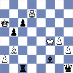 Chigorin - Burn (Ostend, 1907)