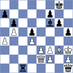 Durucay - Bodnaruk (chess.com INT, 2023)