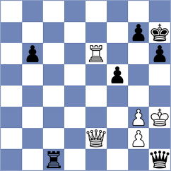 Kazmin - Akkarakaran (chess.com INT, 2024)