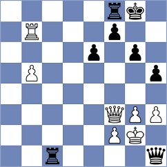 Ardila - Zwahr (chess.com INT, 2025)