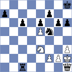 Dashtaki - Selahi (Chess.com INT, 2021)