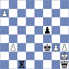 Niemann - Abasov (Chess.com INT, 2015)