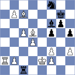 Bharath - Rodchenkov (chess.com INT, 2022)