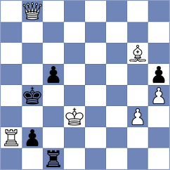 Laza - Shkuratovskyi (Lichess.org INT, 2020)
