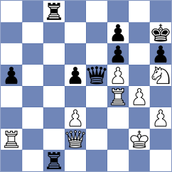Mahalakshmi - Bobomurodova (chess.com INT, 2024)