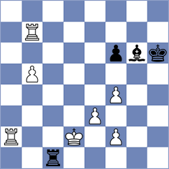 Motavasel - Zaraatkar (Chess.com INT, 2021)