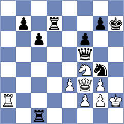 Milare - Risteski (chess.com INT, 2025)