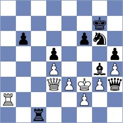 Nielsen-Refs - Khakhinov (chess.com INT, 2024)