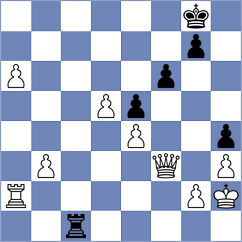 Safin Safarullakhan - Jimenez Carrazoni (chess.com INT, 2025)