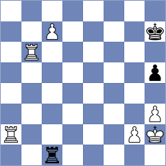 Martinez - Yalkanova (Kazan, 2013)